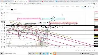 NIFTY TRADING STRATEGY FOR 5TH OCT THURSDAY 2020