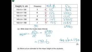 Mean from a grouped frequency table