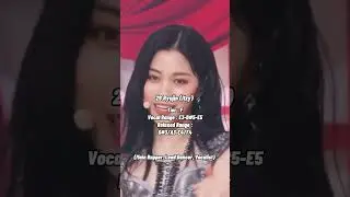 Ranking Aespa, Itzy, Nmixx, I've, Lesserafim, (G) -Idle In Vocal 2023 part 1#kpop#fyp#shorts