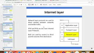 TCP:IP - Internet layer