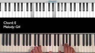 Piano Tutorial of Coldplay's Magic