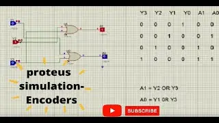 proteus stimulation encoder