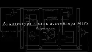06 - Кадры и ядра