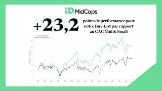 +23 points de surperformance vs CAC Mid & Small depuis 2023 pour notre buy list