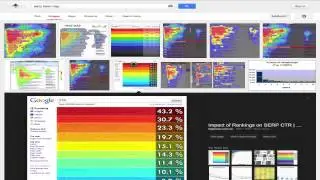 What Is A Search Engine Result Page?