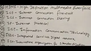 Fullform of Computer Terms