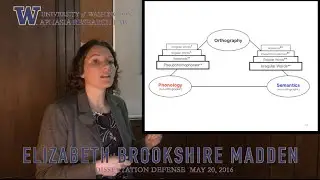 SPEECH PATHOLOGY PHD DISSERTATION: Elizabeth Brookshire Madden [Aphasia Speech Language Pathology]