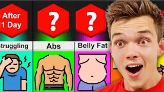 This Is What Happens To Your Body When You Plank Everyday