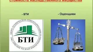 7. Стоимость наследственного имущества