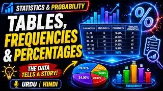 Tables, Frequencies and Percentage |Statistics|STA301|Lecture 12 |Urdu | Hindi