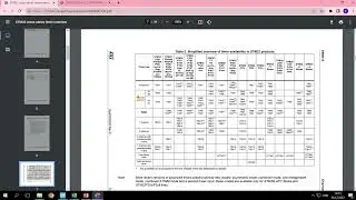 STM32. Урок 3. Код без DELAY.ТАЙМЕРЫ.TIMERS.BASIC TIMER. БАЗОВЫЙ ТАЙМЕР