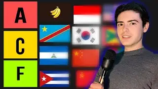US-backed Coup Tier List
