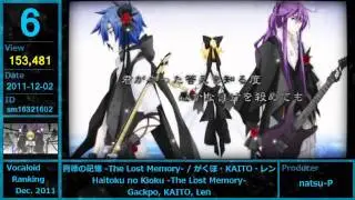 【Vocaloid】Ranking December 2011【TOP15】
