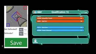 PowerScouters Full Training Video