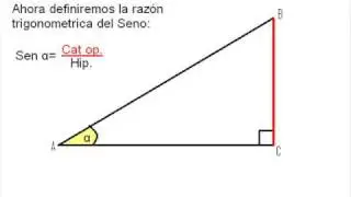 Aprendiendo Trigonometría.