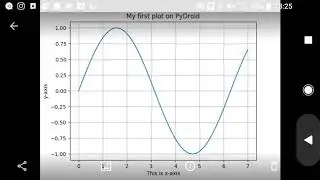 [Android] Plot a Function in Python with Matplotlib (Pydroid). [