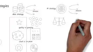 For the Architect Leader:  Tightly Link Your AI and Data Strategies for Successful Transformation