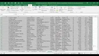 Video #1 Excel Intermedio Explicación En Vivo Actividades Prácticas #1 Del Módulo 1 Vía Zoom Prensa