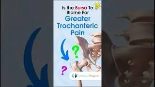 Greater Trochanteric Pain 