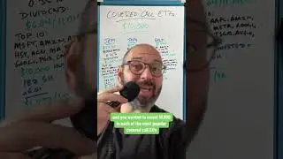 $30,000 into Covered Call ETFs?!