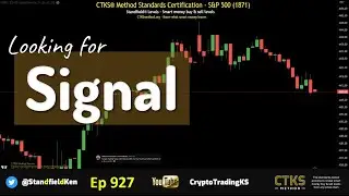 E927 - Looking for Signal [SPX SP500 SILVER GOLD TSLA XRP ADA BTC TOTAL] + Top ALT analysis
