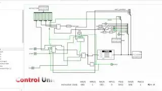 Logisim 4-bit CPU: Control Unit