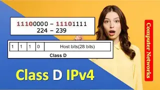 IPv4 addresses | IPv4 Classful Addressing | Class D Address | What is Class D Address in IPv4