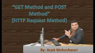 “GET Method and POST Method” (HTTP Request Method)