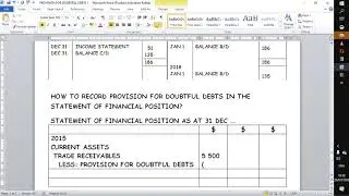 PROVISION FOR DOUBTFUL DEBTS 3/BAD DEBTS /STATEMENT OF FINANCIAL POSITION/ IGCSE