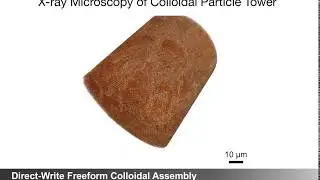 Direct-write freeform colloidal assembly