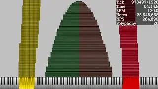 [Black MIDI] Challenge 6 (997) - 47.13 Million