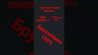 (заходи в брукхейвен).  :)