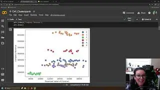 Cluster Analysis in Python - KMeans and Elbow Method