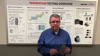 Our Permeation Testing Solutions Can Help with Supply Chain Issues