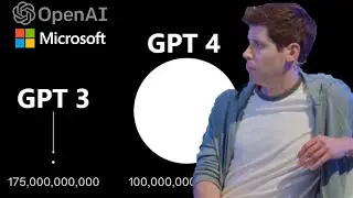 Microsoft is a low key skynet with OpenaI