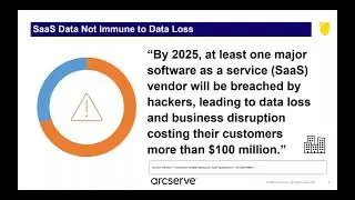 New Year, Same Challenge   SaaS App  Protection