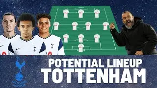 PREDICTING TOTTENHAM HOTSPUR LINEUP NEXT SEAON 2021/22 | Ft. JULES KOUNDE