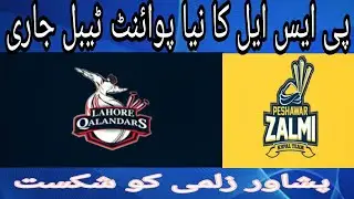 Latest psl 6 points table || Lahore qalandars vs Peshawar zalmi match || 16 HBL psl 2021
