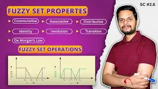 2.6 | Fuzzy sets properties | Operations example