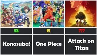 🔥 Top 50 Most Popular Anime! 🔥