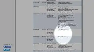 How to read a CarFax Report