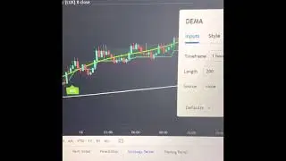1 DAKİKADA DAY TRADE ? Day Trade Nasıl Yapılır ? Day Trade İndikatörleri - Day Trade Stratejisi