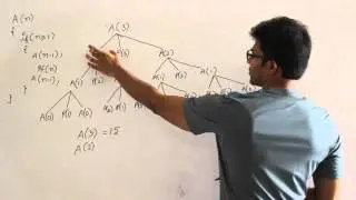Algorithms | Time and Space Analysis |Analysing Space complexity of iterative & recursive algorithms