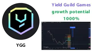 YGG (Yield Guild Games) Потенциал роста 1000%