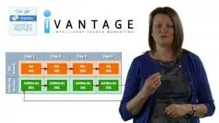Google AdWords Training with ivantage