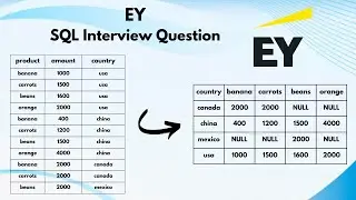SQL Interview Question | EY | 15 | 