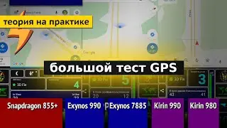 GPS Big Test: Snapdragon 855+, Exynos 990, Kirin 990, Kirin 980, Exynos 7885