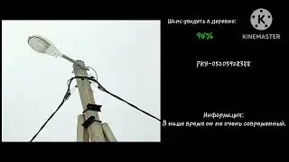 Какие бывают уличные фонари? 1 ч.
