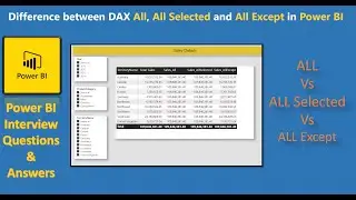 Power BI Interview Question and Answers: Difference Between ALL, ALL Selected  and ALL Except DAX