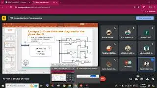 CSE260-09 21 April 2024 Online Class